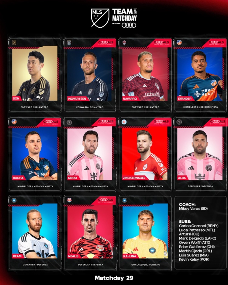 半岛体育app下载-美职联第29比赛日最佳阵：梅西、孙兴慜、阿尔巴在列