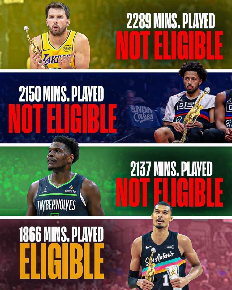 半岛体育app下载-东契奇坎宁安爱德华兹三人总时间多于文班 但场次不足无缘评奖！